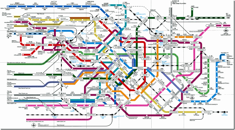 mapa tokio